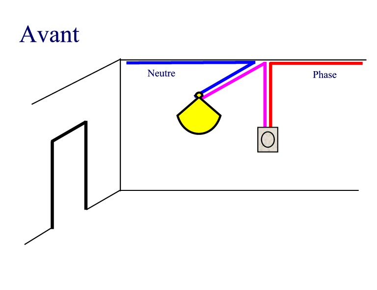 Cablage detecteur